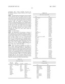 INFLAMMATORY BOWEL DISEASE PROGNOSTICS diagram and image