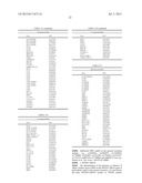 INFLAMMATORY BOWEL DISEASE PROGNOSTICS diagram and image