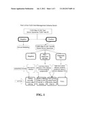 FUIDI HERD MANAGEMENT SCHEMA diagram and image