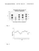 SPONTANEOUSLY CONTRACTING FISH CELL AGGREGATES, USE THEREOF AND METHOD FOR     THE PRODUCTION THEREOF diagram and image