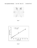 QUANTITATIVE AND SELF-CALIBRATING CHEMICAL ANALYSIS USING PAPER-BASED     MICROFLUIDIC SYSTEMS diagram and image