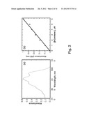 EXTRACTION OF EXTRACELLULAR TERPENOIDS FROM MICROALGAE COLONIES diagram and image