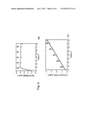 EXTRACTION OF EXTRACELLULAR TERPENOIDS FROM MICROALGAE COLONIES diagram and image