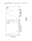 EXTRACTION OF EXTRACELLULAR TERPENOIDS FROM MICROALGAE COLONIES diagram and image