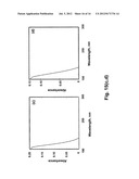 EXTRACTION OF EXTRACELLULAR TERPENOIDS FROM MICROALGAE COLONIES diagram and image