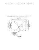 PRODUCTION OF TRIACYLGLYCERIDES, FATTY ACIDS, AND THEIR DERIVATIVES diagram and image