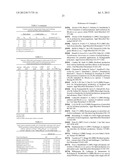 PRODUCTION OF TRIACYLGLYCERIDES, FATTY ACIDS, AND THEIR DERIVATIVES diagram and image