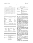 PRODUCTION OF TRIACYLGLYCERIDES, FATTY ACIDS, AND THEIR DERIVATIVES diagram and image