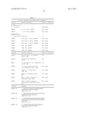 PRODUCTION OF TRIACYLGLYCERIDES, FATTY ACIDS, AND THEIR DERIVATIVES diagram and image