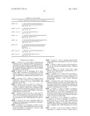 PRODUCTION OF TRIACYLGLYCERIDES, FATTY ACIDS, AND THEIR DERIVATIVES diagram and image