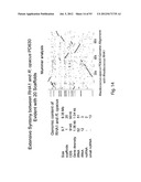 PRODUCTION OF TRIACYLGLYCERIDES, FATTY ACIDS, AND THEIR DERIVATIVES diagram and image