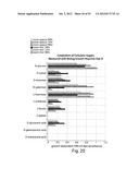 PRODUCTION OF TRIACYLGLYCERIDES, FATTY ACIDS, AND THEIR DERIVATIVES diagram and image