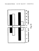 PRODUCTION OF TRIACYLGLYCERIDES, FATTY ACIDS, AND THEIR DERIVATIVES diagram and image