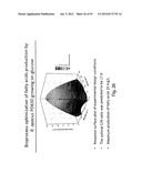 PRODUCTION OF TRIACYLGLYCERIDES, FATTY ACIDS, AND THEIR DERIVATIVES diagram and image