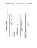 PRODUCTION OF TRIACYLGLYCERIDES, FATTY ACIDS, AND THEIR DERIVATIVES diagram and image