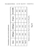 PRODUCTION OF TRIACYLGLYCERIDES, FATTY ACIDS, AND THEIR DERIVATIVES diagram and image