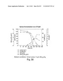 PRODUCTION OF TRIACYLGLYCERIDES, FATTY ACIDS, AND THEIR DERIVATIVES diagram and image