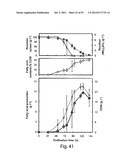 PRODUCTION OF TRIACYLGLYCERIDES, FATTY ACIDS, AND THEIR DERIVATIVES diagram and image