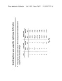 PRODUCTION OF TRIACYLGLYCERIDES, FATTY ACIDS, AND THEIR DERIVATIVES diagram and image