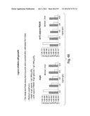 PRODUCTION OF TRIACYLGLYCERIDES, FATTY ACIDS, AND THEIR DERIVATIVES diagram and image