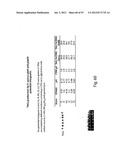 PRODUCTION OF TRIACYLGLYCERIDES, FATTY ACIDS, AND THEIR DERIVATIVES diagram and image