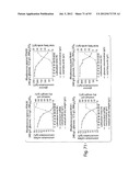 PRODUCTION OF TRIACYLGLYCERIDES, FATTY ACIDS, AND THEIR DERIVATIVES diagram and image