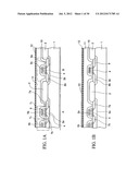 MANUFACTURING METHOD OF A SEMICONDUCTOR DEVICE diagram and image