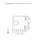 MANUFACTURING METHOD OF A SEMICONDUCTOR DEVICE diagram and image