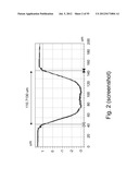 PATTERNING OF SILICON OXIDE LAYERS USING PULSED LASER ABLATION diagram and image