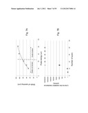 PATTERNING OF SILICON OXIDE LAYERS USING PULSED LASER ABLATION diagram and image