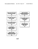 METHOD FOR MAKING SOLAR CELL HAVING CRYSTALLINE SILICON P-N HOMOJUNCTION     AND AMORPHOUS SILICON HETEROJUNCTIONS FOR SURFACE PASSIVATION diagram and image