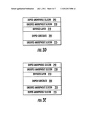 METHOD FOR MAKING SOLAR CELL HAVING CRYSTALLINE SILICON P-N HOMOJUNCTION     AND AMORPHOUS SILICON HETEROJUNCTIONS FOR SURFACE PASSIVATION diagram and image