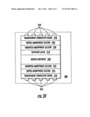 METHOD FOR MAKING SOLAR CELL HAVING CRYSTALLINE SILICON P-N HOMOJUNCTION     AND AMORPHOUS SILICON HETEROJUNCTIONS FOR SURFACE PASSIVATION diagram and image