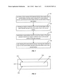 METHOD FOR PROCESSING A GLASS SUBSTRATE diagram and image