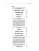 SEMICONDUCTOR DEVICE AND METHOD OF MANUFACTURING SEMICONDUCTOR DEVICE diagram and image