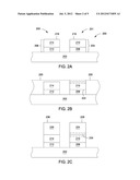 METHODS TO ADJUST THRESHOLD VOLTAGE IN SEMICONDUCTOR DEVICES diagram and image