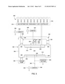 METHODS TO ADJUST THRESHOLD VOLTAGE IN SEMICONDUCTOR DEVICES diagram and image