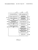 METHOD AND SYSTEM FOR PROVIDING PERSONAL BROADCASTING SERVICE diagram and image