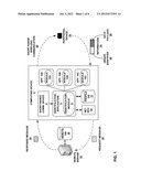 PERIPHERAL DEVICE DETECTION WITH SHORT-RANGE COMMUNICATION diagram and image