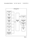 PERIPHERAL DEVICE DETECTION WITH SHORT-RANGE COMMUNICATION diagram and image