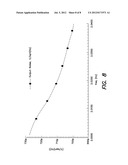 LOW NOISE RF DRIVER diagram and image