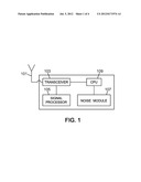 Noise Suppression diagram and image