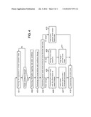 Noise Suppression diagram and image