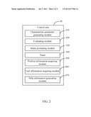 HELP MESSAGE TRANSMISSION METHOD AND ELECTRONIC DEVICE IMPLEMENTING THE     METHOD diagram and image