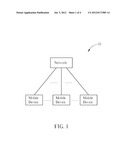 Method of Handling an emergency bearer service for Mobile Station diagram and image