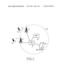 METHOD AND APPARATUS FOR REPORTING EMERGENCY IN CALL STATE IN PORTABLE     WIRELESS TERMINAL diagram and image