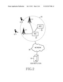 METHOD AND APPARATUS FOR REPORTING EMERGENCY IN CALL STATE IN PORTABLE     WIRELESS TERMINAL diagram and image