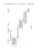 METHOD AND APPARATUS FOR REPORTING EMERGENCY IN CALL STATE IN PORTABLE     WIRELESS TERMINAL diagram and image