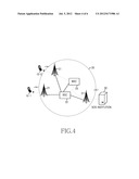 METHOD AND APPARATUS FOR REPORTING EMERGENCY IN CALL STATE IN PORTABLE     WIRELESS TERMINAL diagram and image