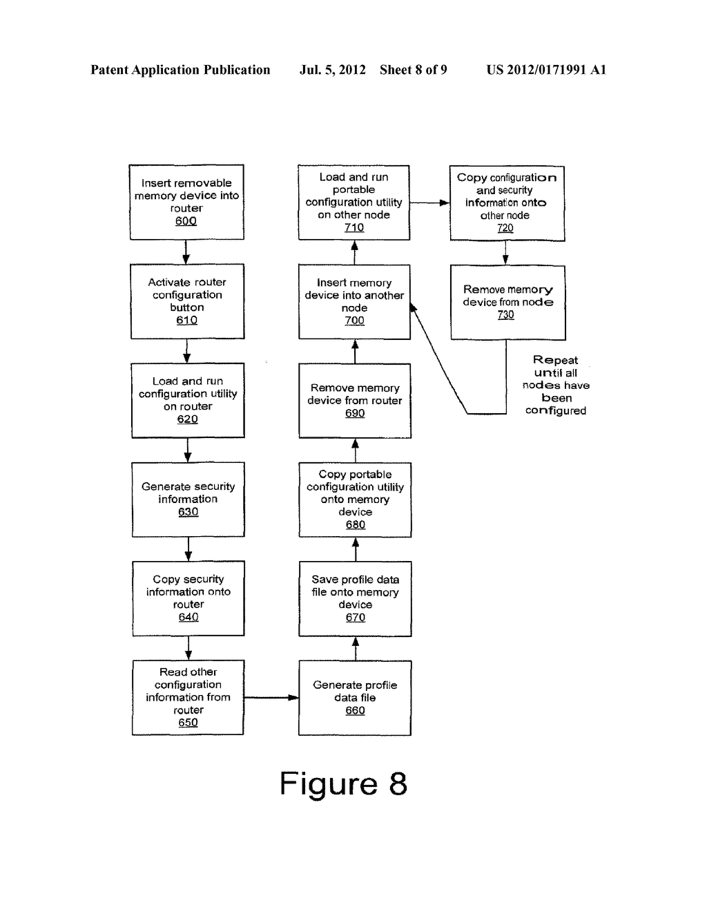 METHOD AND APPARATUS FOR CONFIGURING NODES IN A WIRELESS NETWORK - diagram, schematic, and image 09